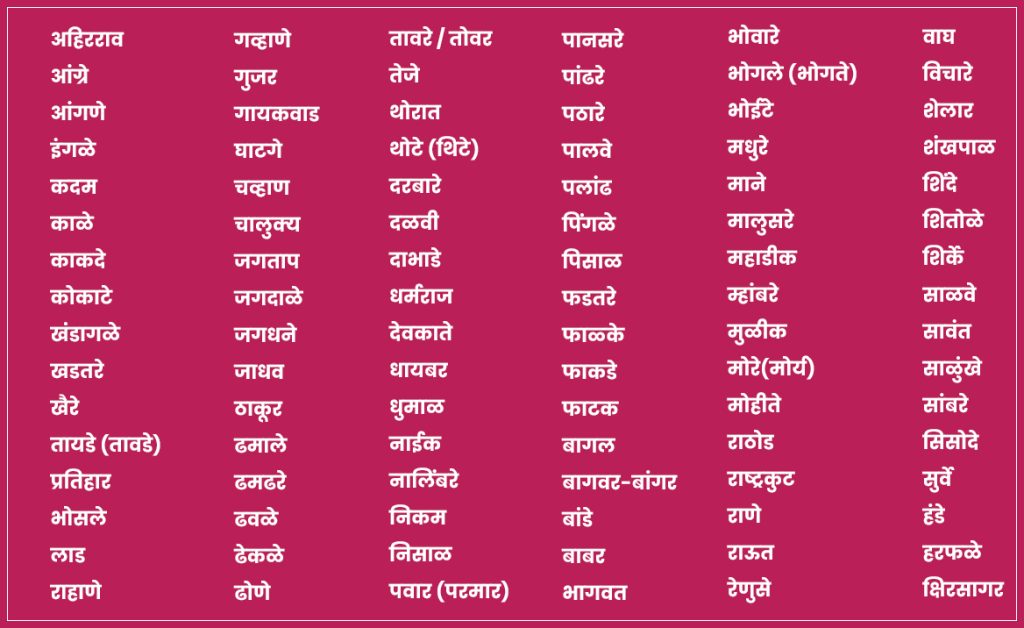 96 kuli maratha surname list
96 kuli maratha gotra list
96 kuli maratha list pdf
96 kuli maratha surname list in marathi
96 kuli maratha surname list with gotra
96 kuli maratha surname and gotra